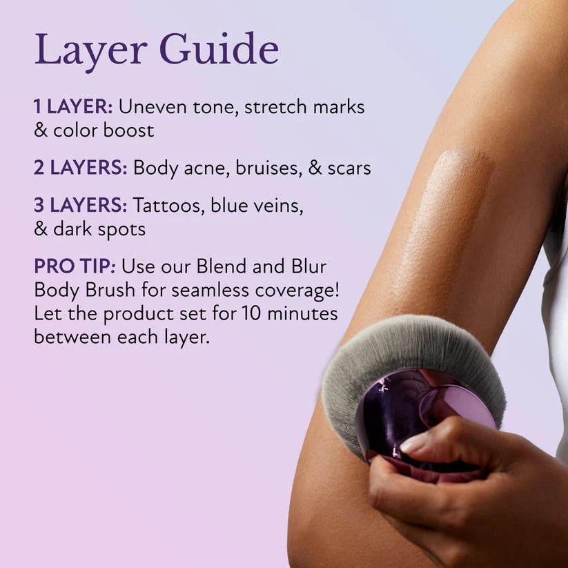 Flawless Finish – Body Perfector