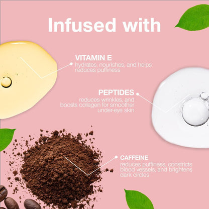 Revive & Glow – Under Eye Brightener